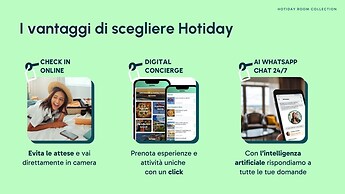 HOTIDAY Room Collection - Ortisei