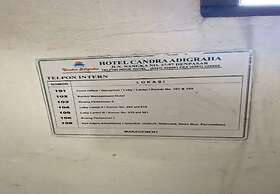Hotel Candra Adigraha