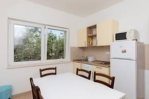 Holiday Home Malačnica