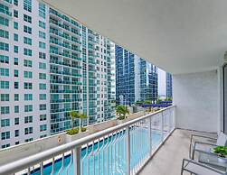 Well Located Condos in Brickell