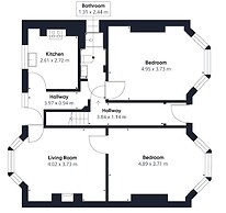 Host Stay Milford Road