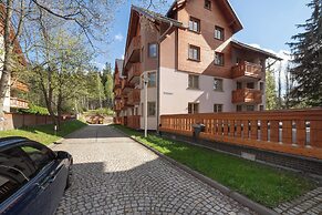 RentPlanet - Osiedle Podgórze