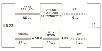 THE GALA HOTEL UMEDA