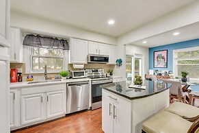 8 Mi to Uptown: Home w/ Hot Tub in Charlotte!