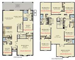 Epic Family Getaway: Themed Villa Near Disney !