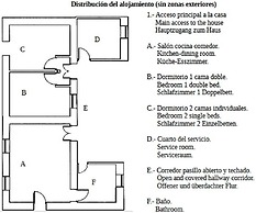 Tejeda Mountain Villa Retreat, In the Very Heart