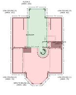 The Last Dollar Cottage