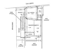 Casa Rita