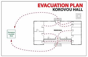 Korovou Homestay Fiji