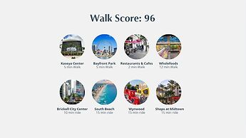 Miami Vacation rentals -Downtown Natiivo