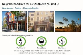 Modern North Seattle Getaway