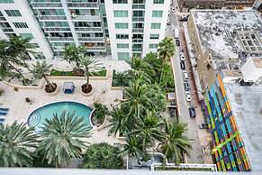 Where the Skyline Sleeps Rooftop Pool Gym