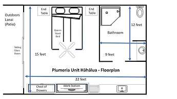 Plumeria Hilo Hotel