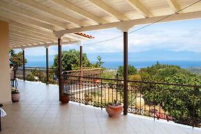 George s Panoramic View