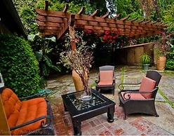 Private 2BD Chandler