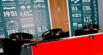 YHA Snowdon Pen-Y-Pass - Hostel