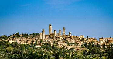 Il Podere Orto