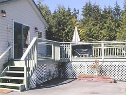 Ty Collwyn Waterfront Retreat