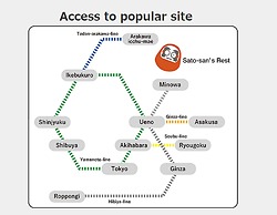 Sato san's Rest - Hostel