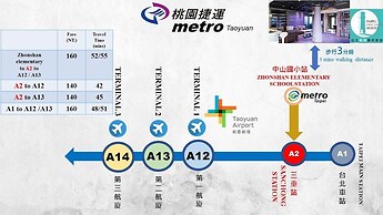 Taipei Discover Hostel