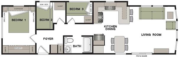 Scugog Landing RV Resort
