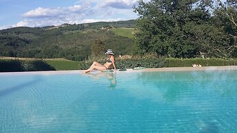 Chianti Yoga - The Tuscan Collection