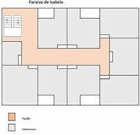 El Paraiso de Isabela