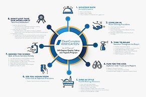 Secrets Cap Cana Resort & Spa - Adults Only - All Inclusive