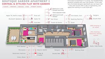 Boutique Apartments Vienna