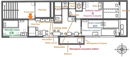 GUEST HOUSE B's Five II - Hostel