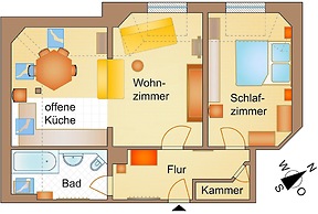 Ferienwohnung Weissbach