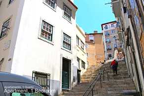 Akicity Martim Moniz