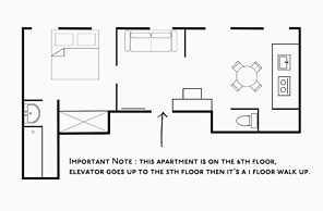 Apartments du Louvre - Le Marais