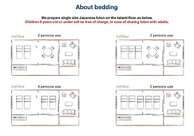 Kyoto Knot Vacation House