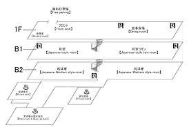 Kurokawa Onsen Ryokan Ichinoi
