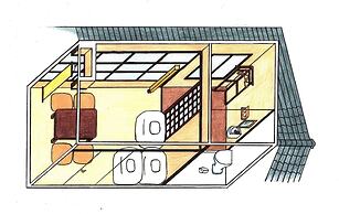 HARUYA Umekoji - Hostel