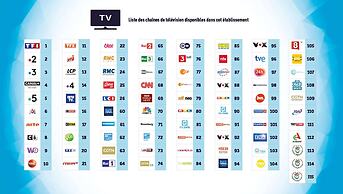 Kyriad Lyon Sud Sainte Foy