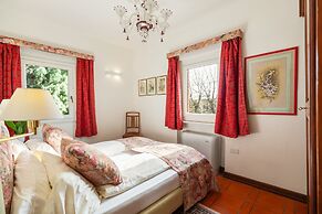 Villa Pambuffetti