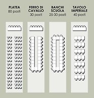 Hotel Michelangelo