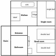 King Kong Guest House