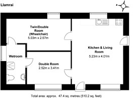 Pendragon Country Cottages