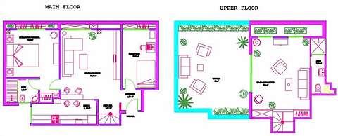 Ático Cuzco Castellana Smart