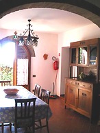 Da Tilli alla Fornace