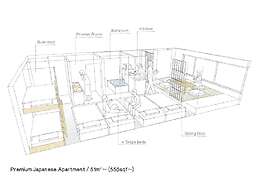 Mimaru Tokyo Ueno North