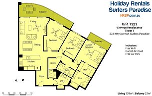 Chevron Renaissance - HR Surfers Paradise