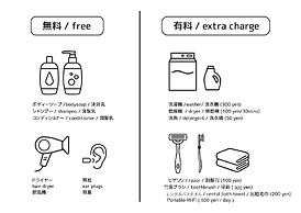 TOKYO-W-INN Asakusa - Hostel