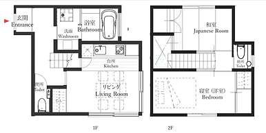THE MACHIYA VILLA: Sanjo Shirakawa Koji