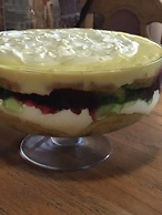 Farm Stays, Here you Will be Able to Relax and Enjoy the Beauty of Nat