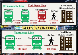 Hotel BaliAn Resort Higashi Shinjyuku