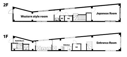 Vacation house Secretbase